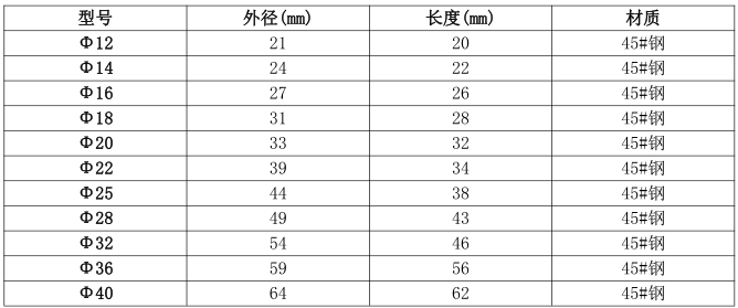 2003131584068752422356.png image.png